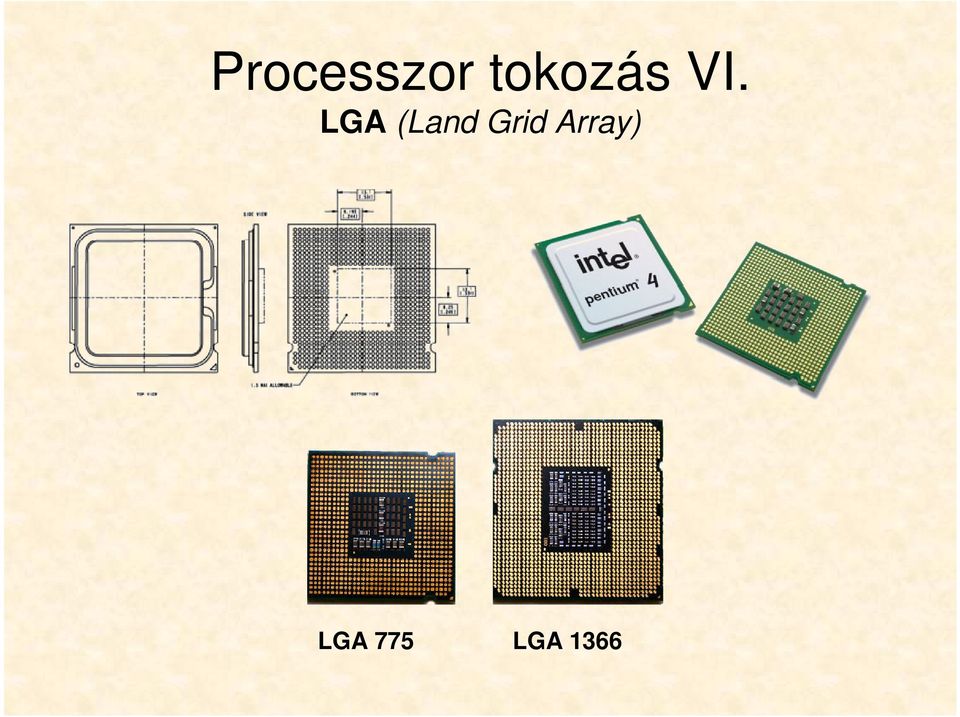 LGA (Land Grid