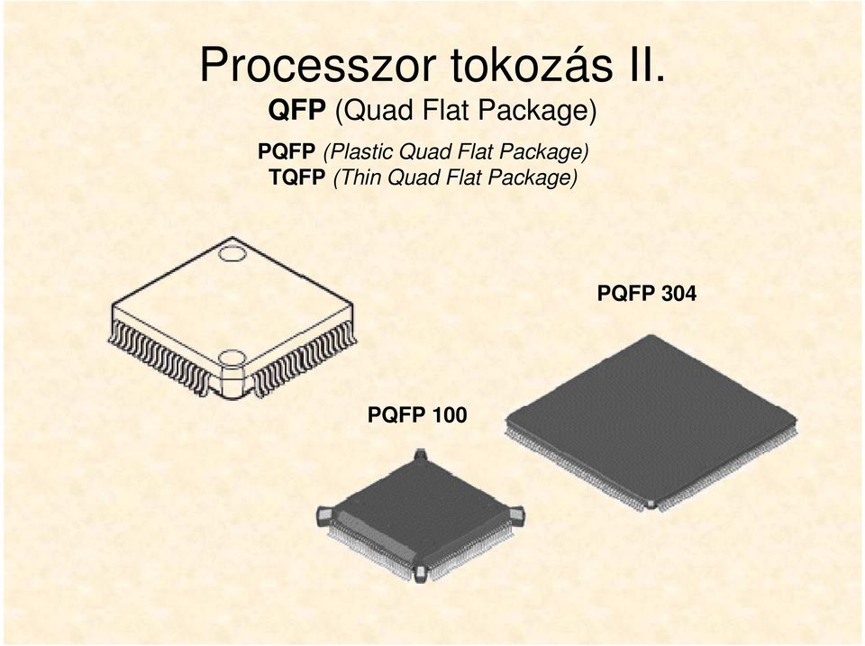 (Plastic Quad Flat Package)