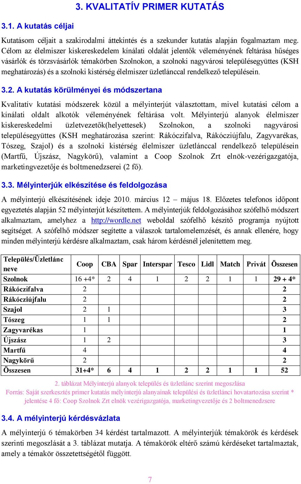 és a szolnoki kistérség élelmiszer üzletlánccal rendelkező településein. 3.2.