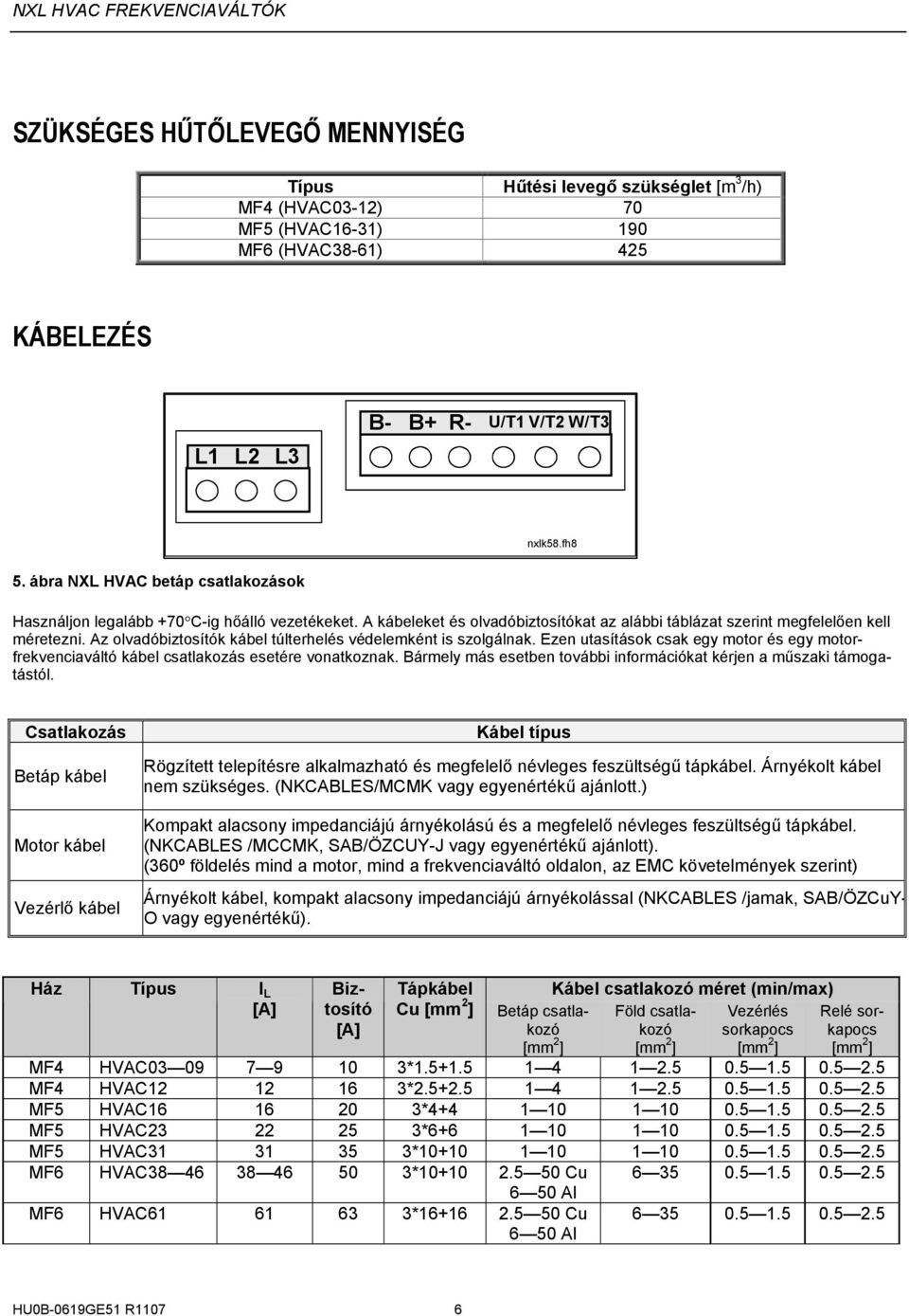 Az olvadóbiztosítók kábel túlterhelés védelemként is szolgálnak. Ezen utasítások csak egy motor és egy motorfrekvenciaváltó kábel csatlakozás esetére vonatkoznak.