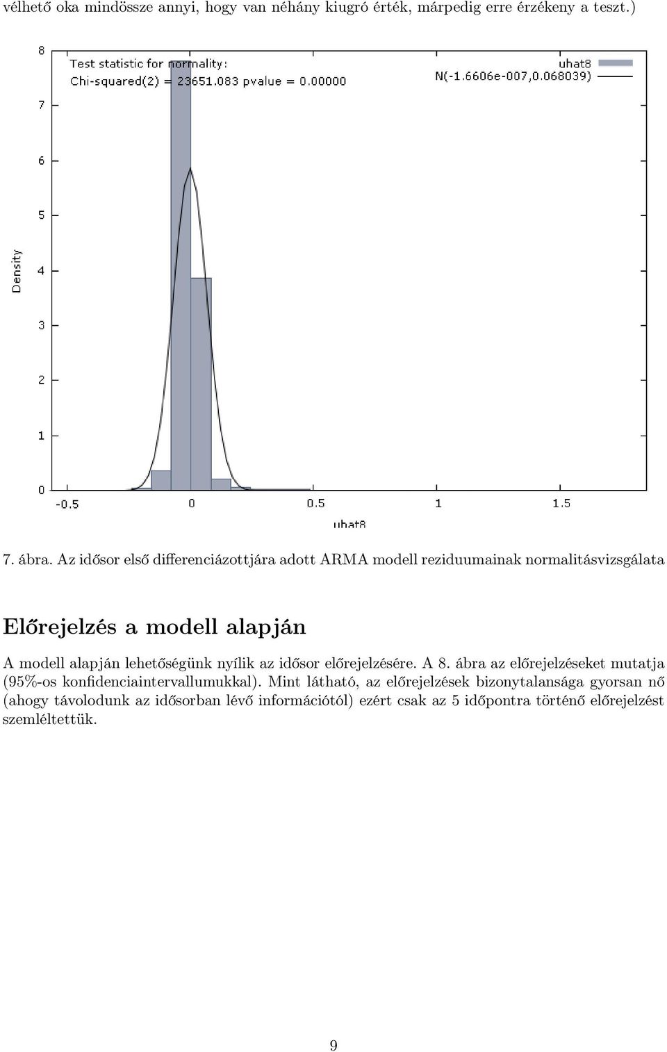 alapján lehetőségünk nyílik az idősor előrejelzésére. A 8. ábra az előrejelzéseket mutatja (95%-os konfidenciaintervallumukkal).