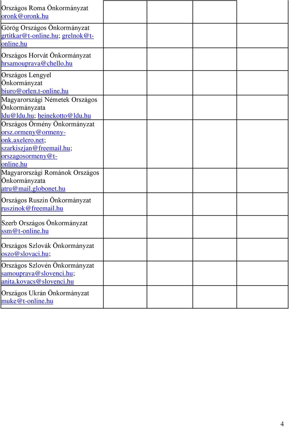 axelero.net; szarkiszjan@freemail.hu; orszagosormeny@tonline.hu Magyarországi Románok Országos Önkormányzata atru@mail.globonet.hu Országos Ruszin Önkormányzat ruszinok@freemail.