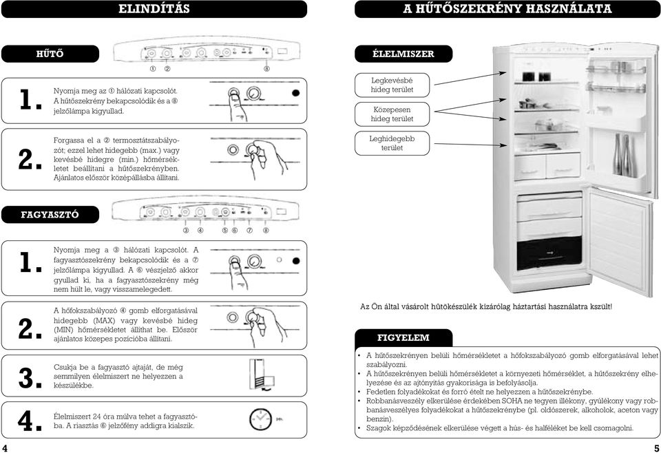 ) hômérsékletet beállítani a hûtôszekrényben. Ajánlatos elôször középállásba állítani. Leghidegebb terület FAGYASZTÓ 4 3. 4. Nyomja meg a ➂ hálózati kapcsolót.