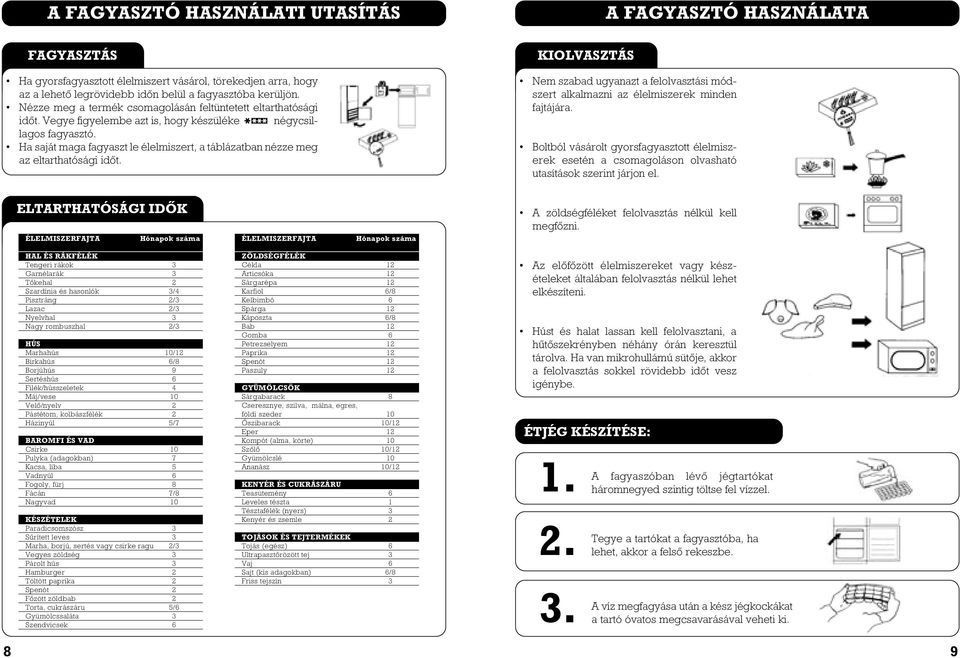 Ha saját maga fagyaszt le élelmiszert, a táblázatban nézze meg az eltarthatósági idôt.