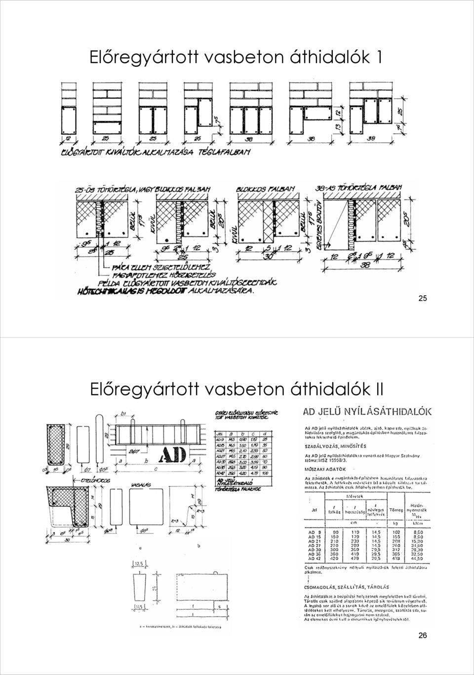1 25   II 26