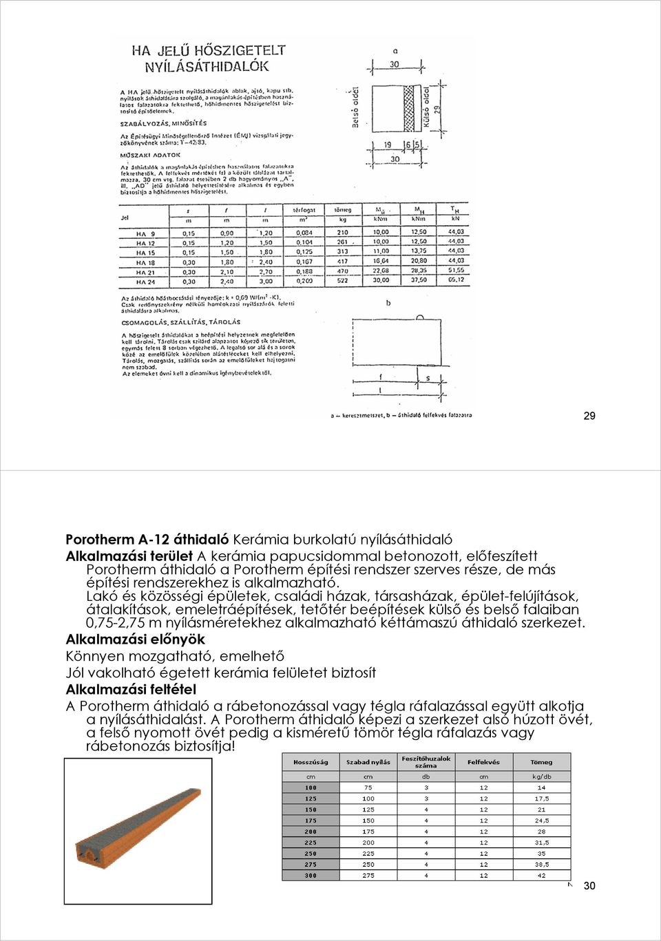 Lakó és közösségi épületek, családi házak, társasházak, épület-felújítások, átalakítások, emeletráépítések, tetőtér beépítések külső és belső falaiban 0,75-2,75 m nyílásméretekhez alkalmazható
