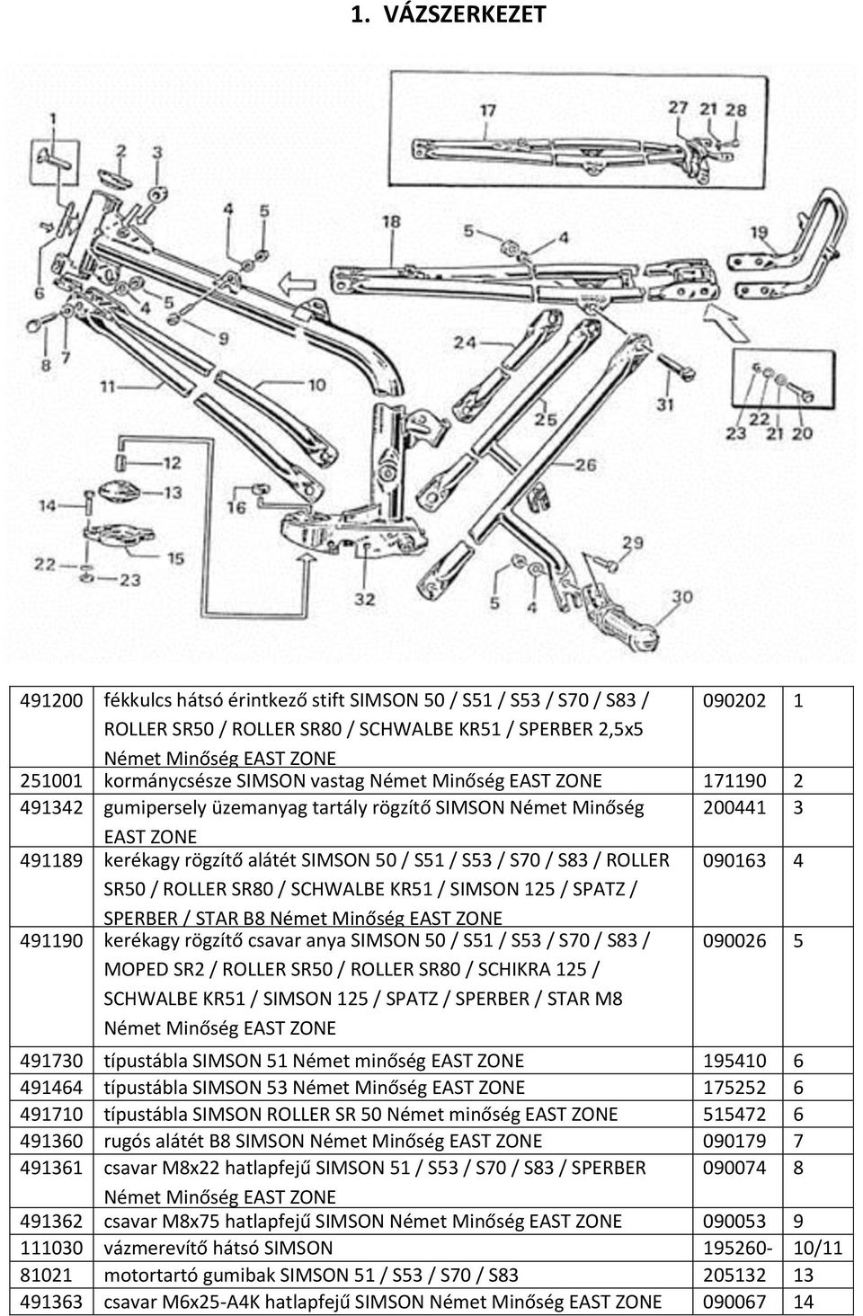 SCHWALBE KR51 / SIMSON 125 / SPATZ / SPERBER / STAR B8 Német 491190 kerékagy rögzítő csavar anya SIMSON 50 / S51 / S53 / S70 / S83 / MOPED SR2 / ROLLER SR50 / ROLLER SR80 / SCHIKRA 125 / SCHWALBE