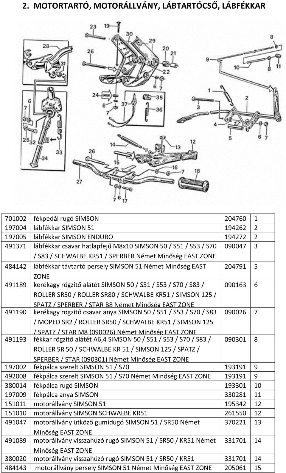 / S53 / S70 / S83 / 090163 6 ROLLER SR50 / ROLLER SR80 / SCHWALBE KR51 / SIMSON 125 / SPATZ / SPERBER / STAR B8 Német 491190 kerékagy rögzítő csavar anya SIMSON 50 / S51 / S53 / S70 / S83 090026 7 /