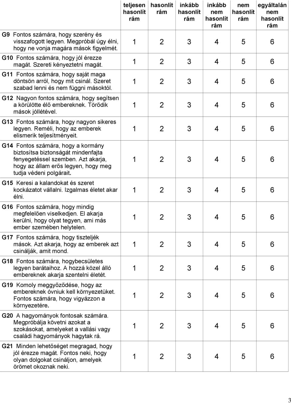 Törődik mások jóllétével. G13 Fontos számára, hogy nagyon sikeres legyen. Reméli, hogy az emberek elismerik teljesítményeit.