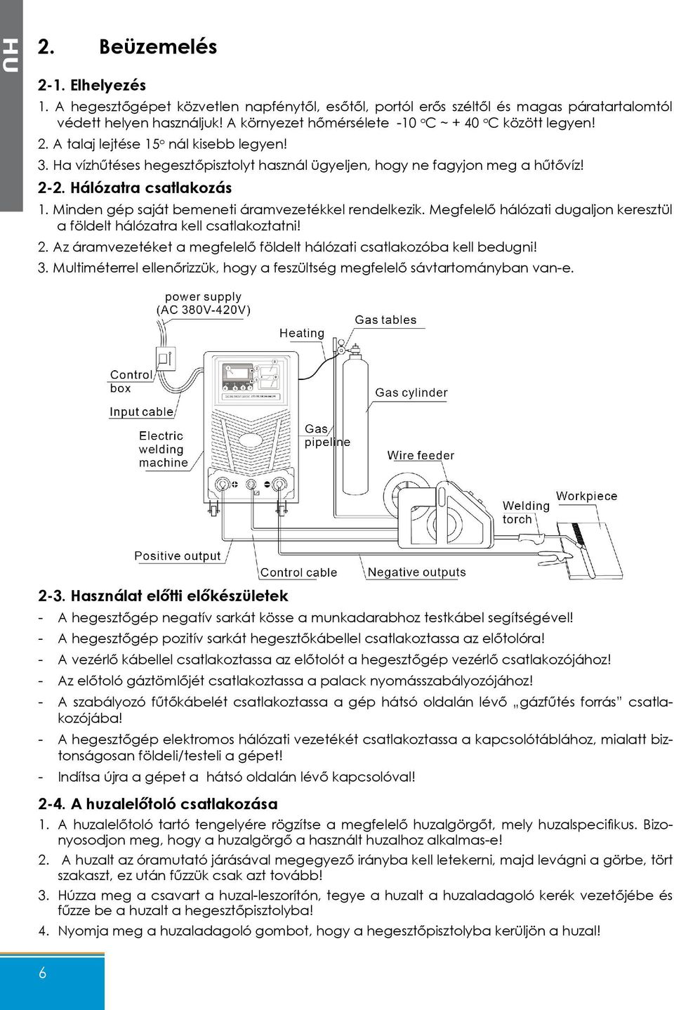 Hálózatra csatlakozás 1. Minden gép saját bemeneti áramvezetékkel rendelkezik. Megfelelő hálózati dugaljon keresztül a földelt hálózatra kell csatlakoztatni! 2.