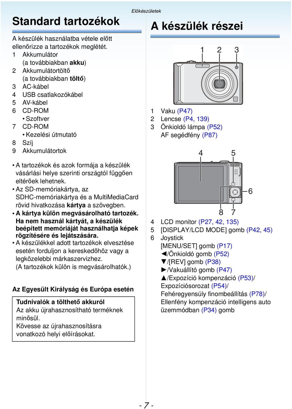 tartozékok és azok formája a készülék vásárlási helye szerinti országtól függően eltérőek lehetnek. Az SD-memóriakártya, az SDHC-memóriakártya és a MultiMediaCard rövid hivatkozása kártya a szövegben.