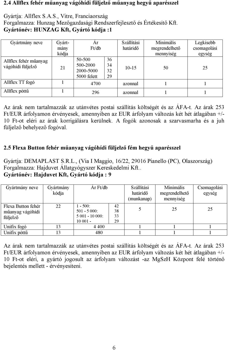 Allflex póttű 1 296 azonnal 1 1 10 Ft-ot eléri az árak korrigálásra kerülnek. A fogók azonosak a szarvasmarha és a juh behelyező fogóval. 2.5 Flexa Button fehér műanyag vágóhídi fém hegyű aparésszel Gyártja: DEMAPLAST S.