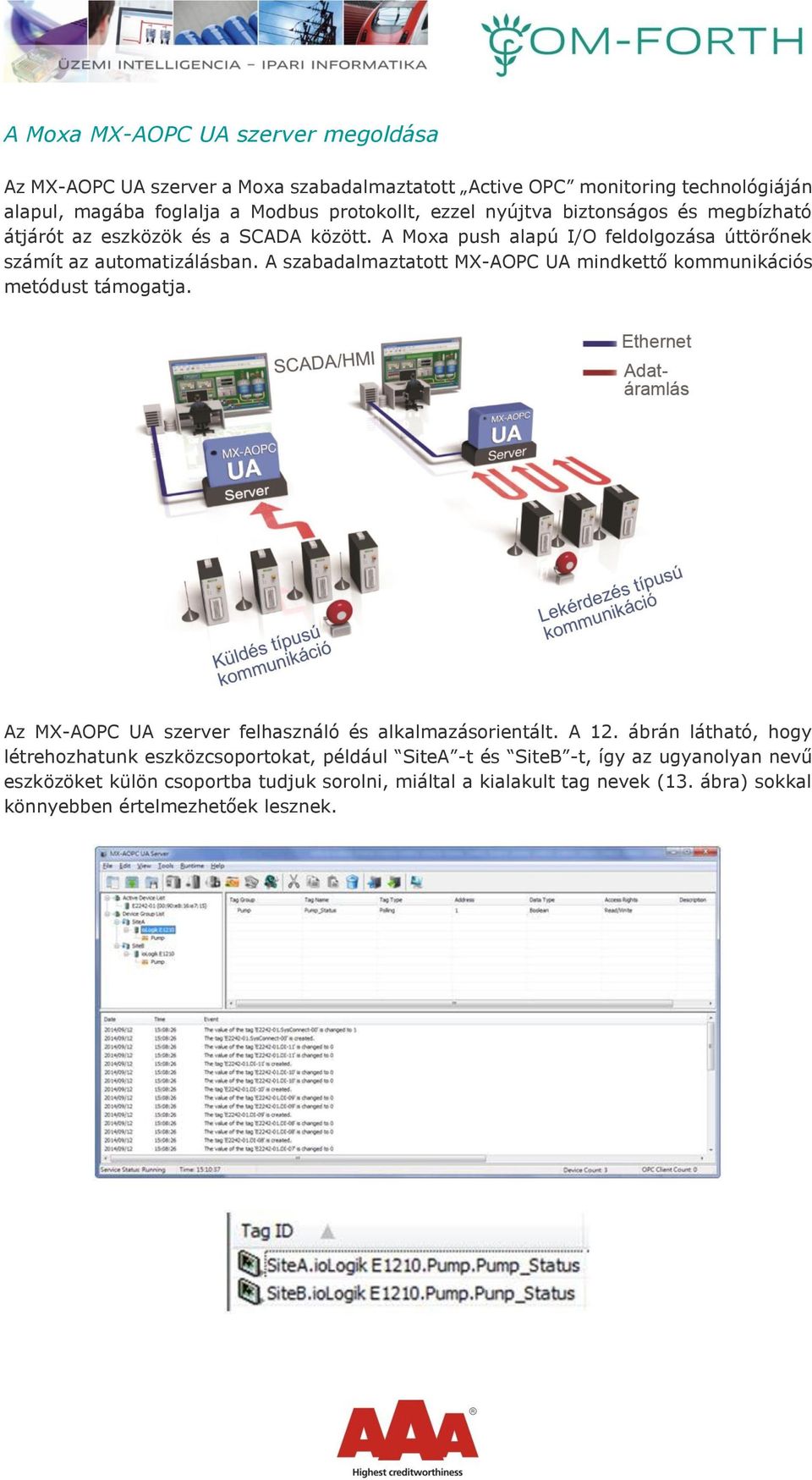 A szabadalmaztatott MX-AOPC UA mindkettő kommunikációs metódust támogatja. Az MX-AOPC UA szerver felhasználó és alkalmazásorientált. A 12.