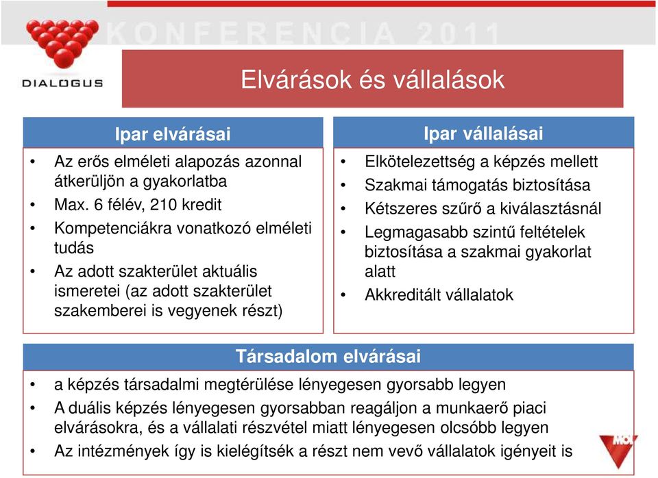 képzés mellett Szakmai támogatás biztosítása Kétszeres szőrı a kiválasztásnál Legmagasabb szintő feltételek biztosítása a szakmai gyakorlat alatt Akkreditált vállalatok Társadalom