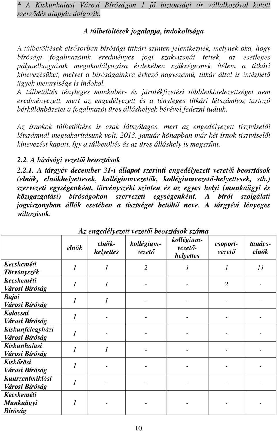 pályaelhagyásuk megakadályozása érdekében szükségesnek ítélem a titkári kinevezésüket, melyet a bíróságainkra érkező nagyszámú, titkár által is intézhető ügyek mennyisége is indokol.