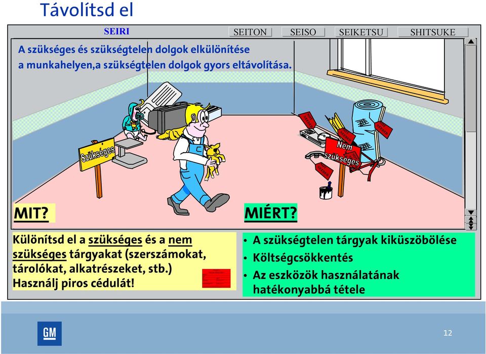Különítsd el a szükséges és a nem szükséges tárgyakat (szerszámokat, tárolókat, alkatrészeket, stb.