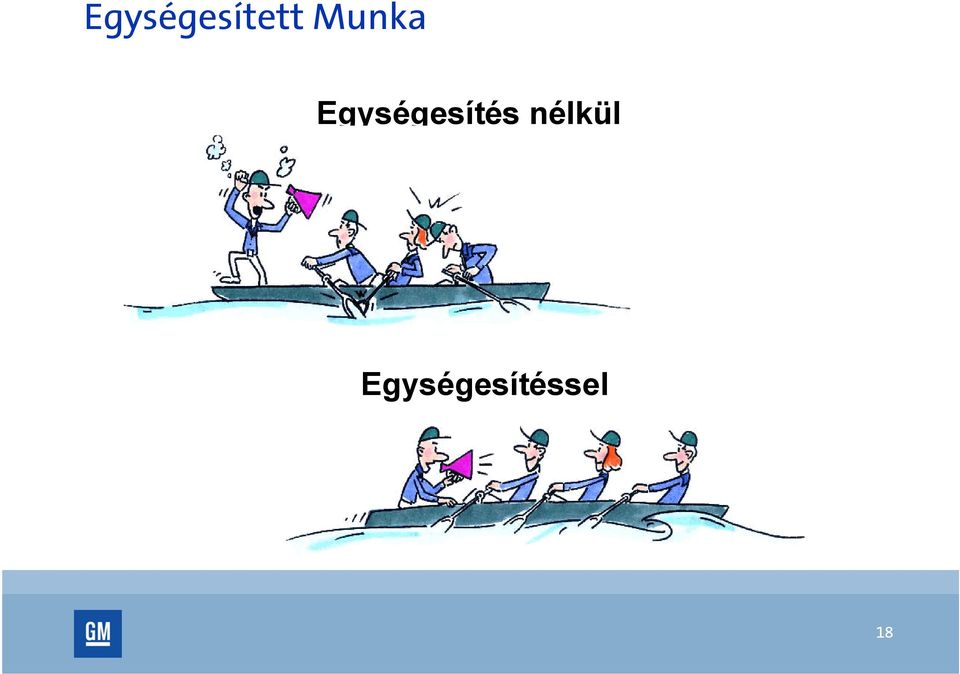 Egységesítés