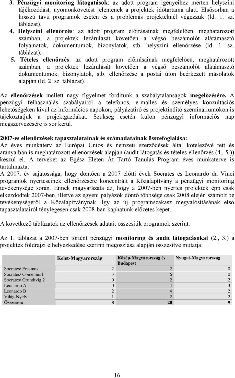Helyszíni ellenőrzés: az adott program előírásainak megfelelően, meghatározott számban, a projektek lezárulását követően a végső beszámolót alátámasztó folyamatok, dokumentumok, bizonylatok, stb.