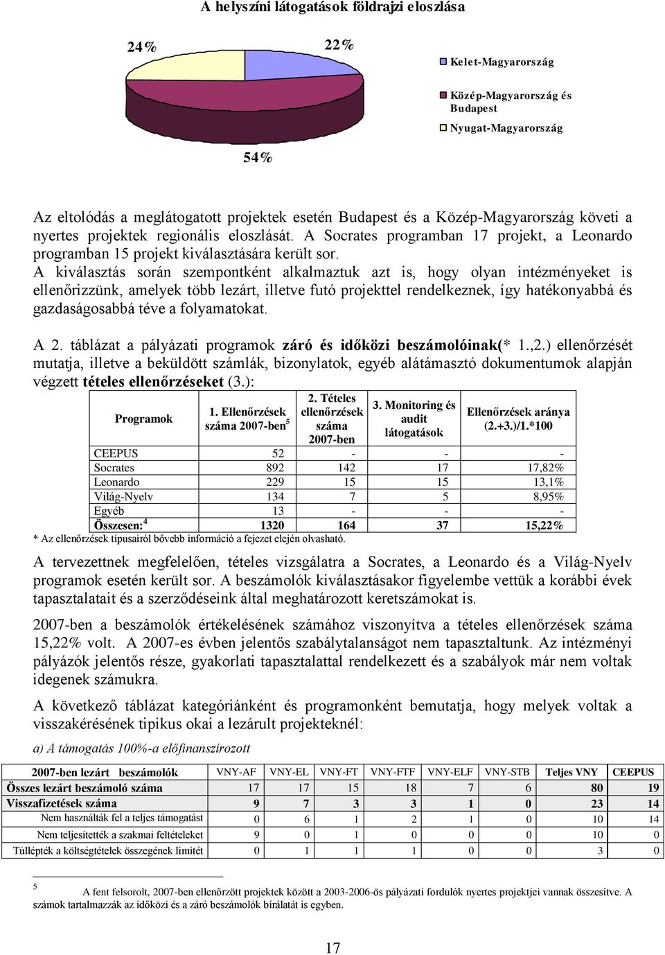 A kiválasztás során szempontként alkalmaztuk azt is, hogy olyan intézményeket is ellenőrizzünk, amelyek több lezárt, illetve futó projekttel rendelkeznek, így hatékonyabbá és gazdaságosabbá téve a