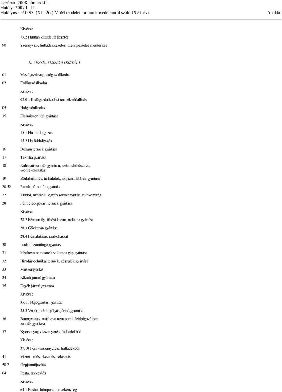 2 Halfeldolgozás 16 Dohánytermék gyártása 17 Textília gyártása 18 Ruházati termék gyártása, szőrmekikészítés, -konfekcionálás 19 Bőrkikészítés, táskafélék, szíjazat, lábbeli gyártása 20.