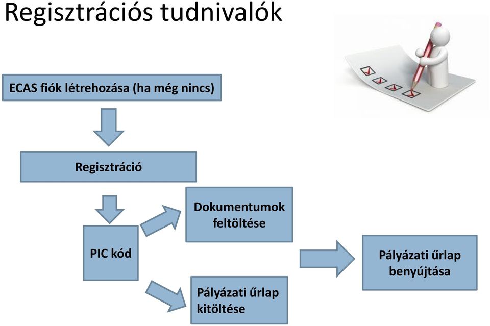 Dokumentumok feltöltése PIC kód