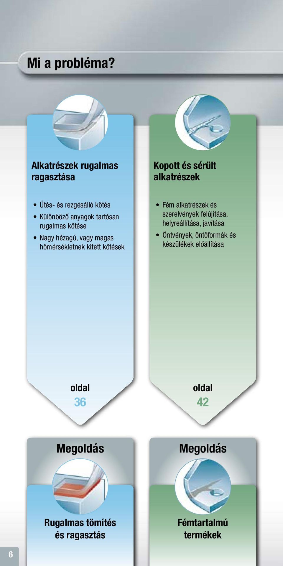 anyagok tartósan rugalmas kötése Nagy hézagú, vagy magas hőmérsékletnek kitett kötések Fém