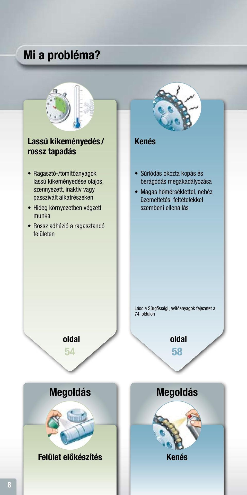 passzivált alkatrészeken Hideg környezetben végzett munka Rossz adhézió a ragasztandó felületen Súrlódás okozta kopás