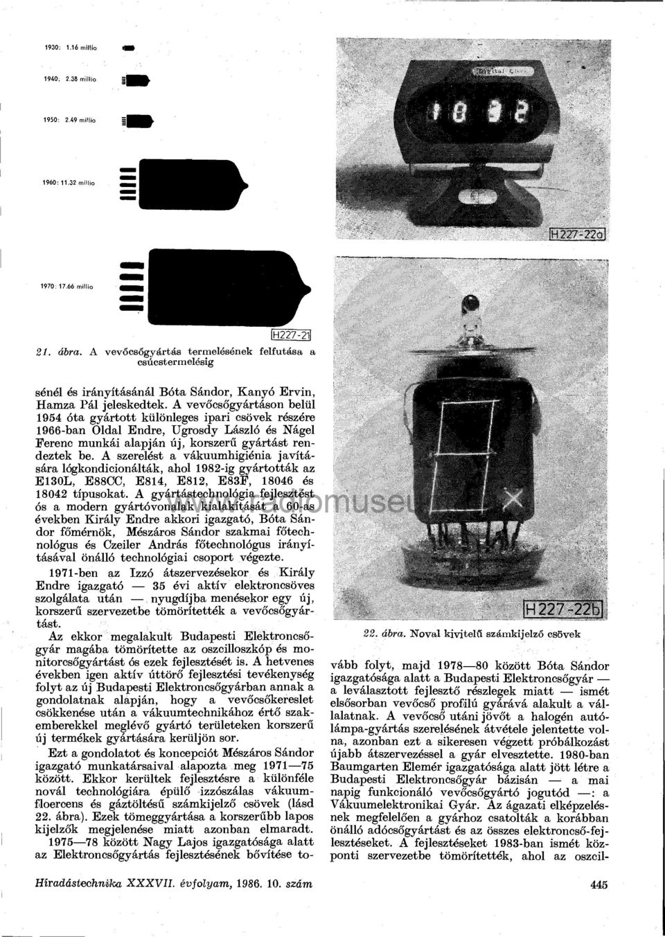 A vevőcsőgyártáson belül 1954 óta gyártott különleges ipari csövek részére 1966-ban Oldal Endre, Ugrosdy László és Nágel Ferenc munkái alapján új, korszerű gyártást rendeztek be.