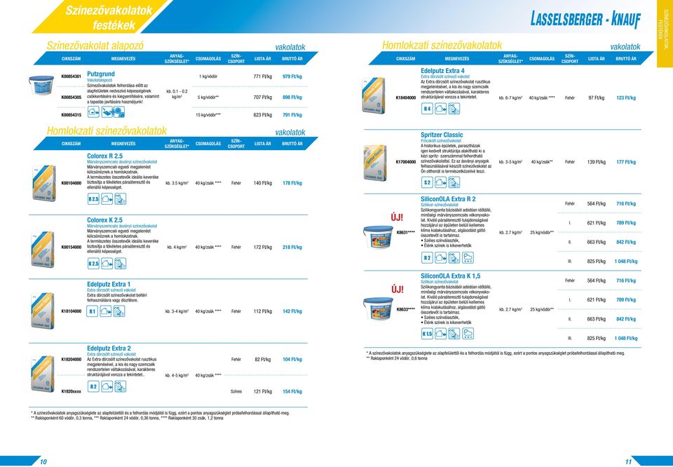 5 kg/vödör** 707 Ft/kg 898 Ft/kg K00854315 15 kg/vödör*** 623 Ft/kg 791 Ft/kg Homlokzati színezô CikkszÁM K00104000 Colorex R 2.