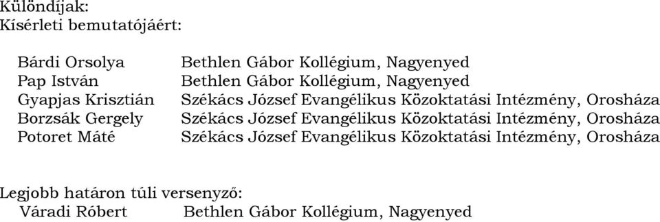 Nagyenyed Bethlen Gábor Kollégium, Nagyenyed, Orosháza, Orosháza,