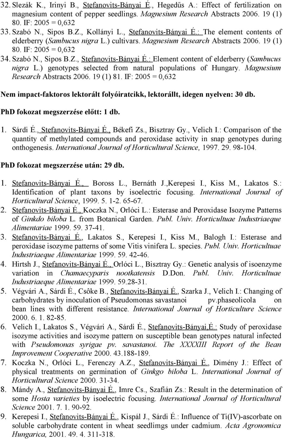 , Sipos B.Z., Stefanovits-Bányai É.: Element content of elderberry (Sambucus nigra L.) genotypes selected from natural populations of Hungary. Magnesium Research Abstracts 2006. 19 (1) 81.