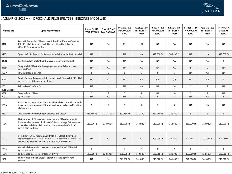 830 Ft B40N Bőr/Suedecloth hasított bőr hatású premium szövet ülések NA NA NA NA NA NA NA NA S B41M Softgrain bőr ülések, dupla szegélyes varrással és heringcsont perforációval NA NA NA NA NA NA S S