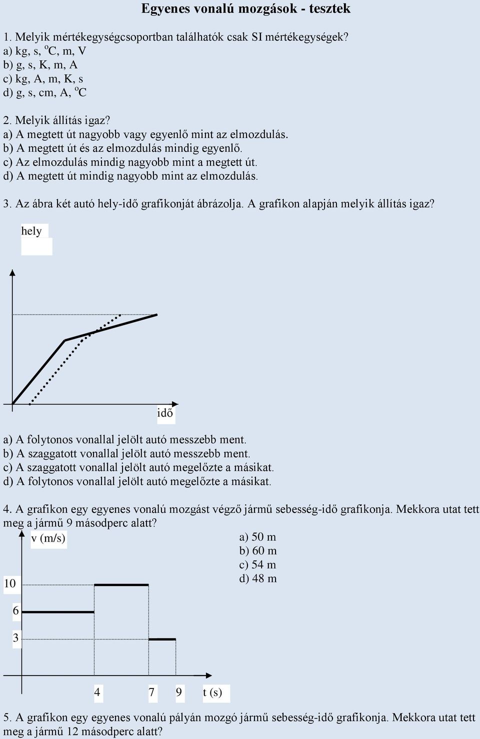 . Az ábra ké auó hely-idő grafikonjá ábrázolja. A grafikon alapján melyik állíás igaz? hely idő a) A folyonos onallal jelöl auó messzebb men. b) A szaggao onallal jelöl auó messzebb men.