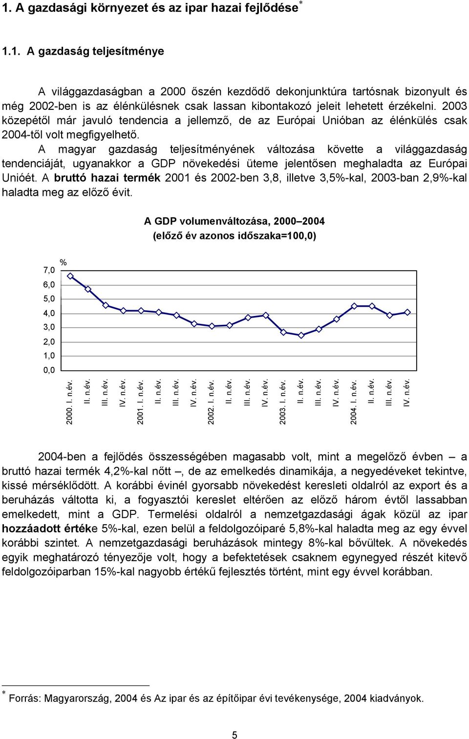 A magyar gazdaság teljesítményének változása követte a világgazdaság tendenciáját, ugyanakkor a GDP növekedési üteme jelentősen meghaladta az Európai Unióét.