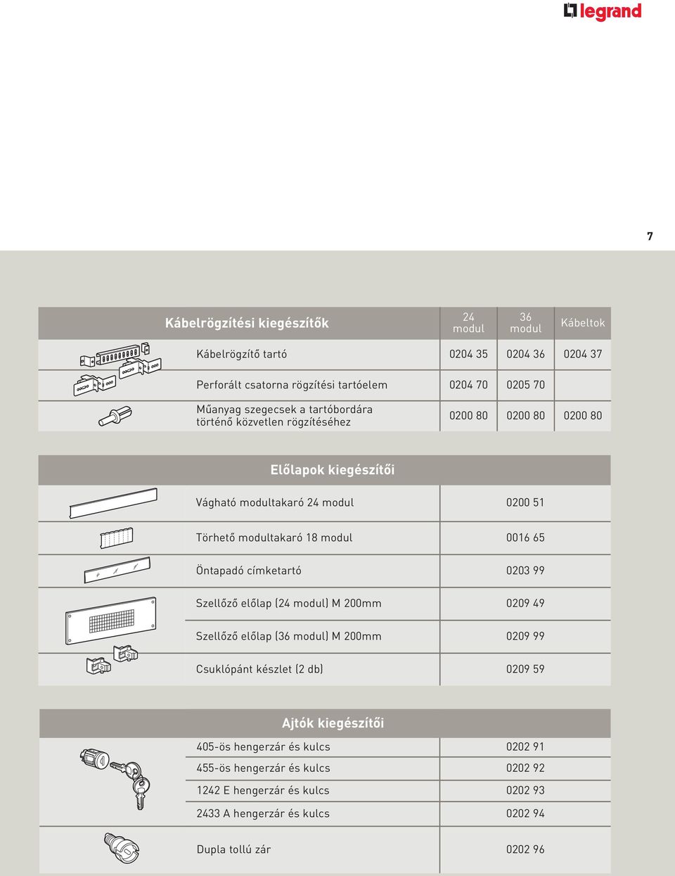 modul 0016 65 Öntapadó címketartó 0203 99 Szellôzô elôlap (24 modul) M 200mm 0209 49 Szellôzô elôlap (36 modul) M 200mm 0209 99 Csuklópánt készlet (2 db) 0209 59