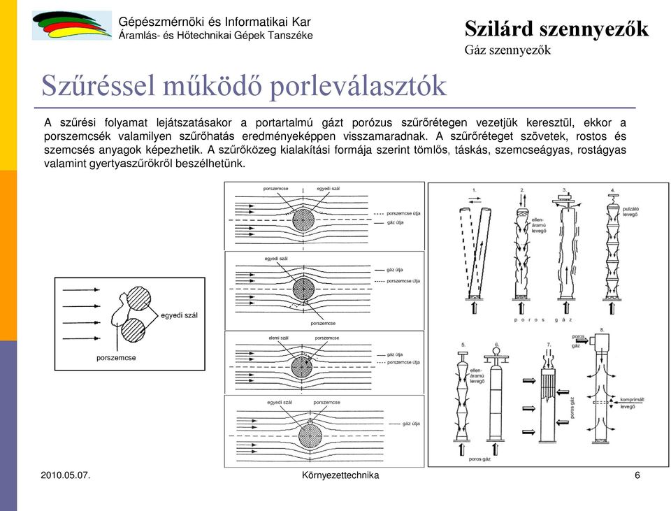 visszamaradnak. A szűrőréteget szövetek, rostos és szemcsés anyagok képezhetik.