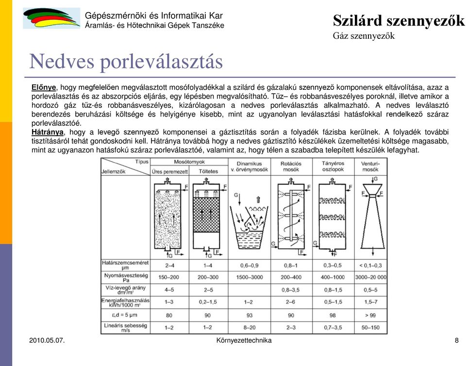 A nedves leválasztó berendezés beruházási költsége és helyigénye kisebb, mint az ugyanolyan leválasztási hatásfokkal rendelkező száraz porleválasztóé.
