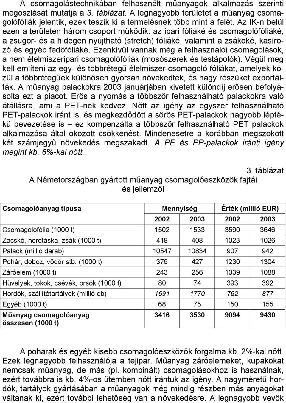 Az IK-n belül ezen a területen három csoport működik: az ipari fóliáké és csomagolófóliáké, a zsugor- és a hidegen nyújtható (stretch) fóliáké, valamint a zsákoké, kasírozó és egyéb fedőfóliáké.