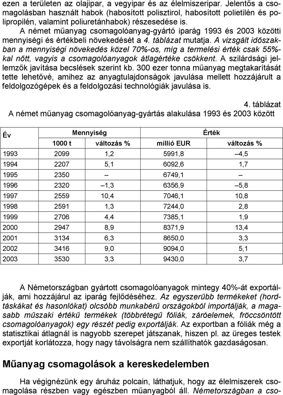 A német műanyag csomagolóanyag-gyártó iparág 1993 és 2003 közötti mennyiségi és értékbeli növekedését a 4. táblázat mutatja.