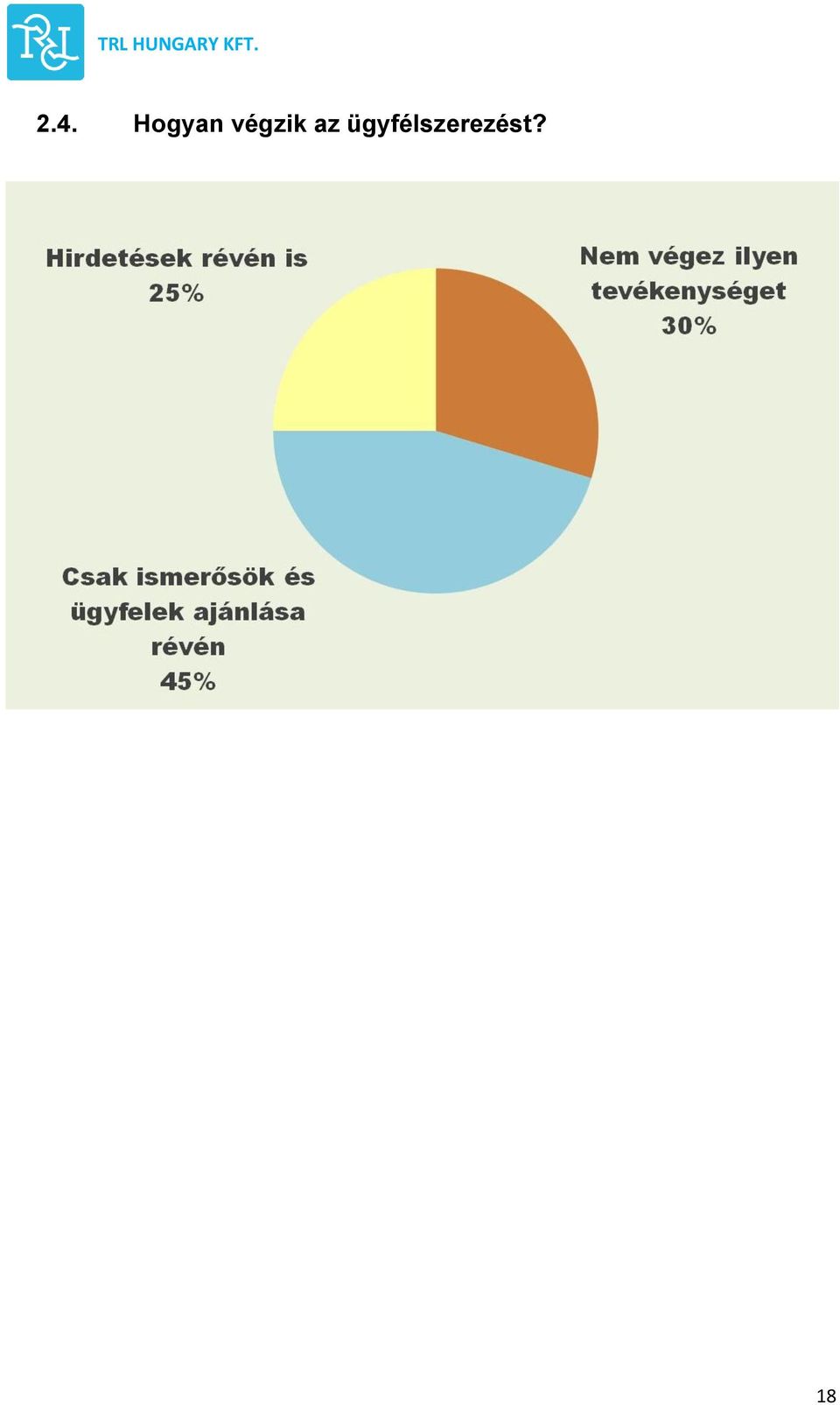 végzik az