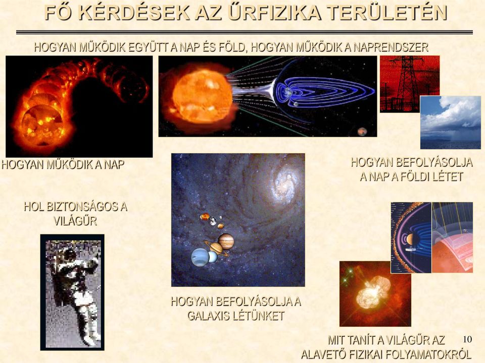VILÁGŰR HOGYAN BEFOLYÁSOLJA A NAP A FÖLDI LÉTET HOGYAN BEFOLYÁSOLJA A