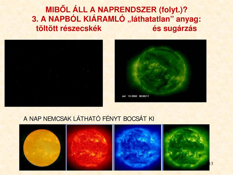töltött részecskék és sugárzás A NAP