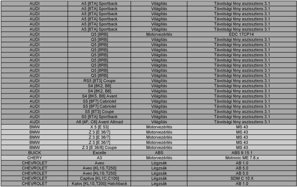 1 AUDI Q5 [8RB] Világítás Távolsági fény aszissztens 3.1 AUDI Q5 [8RB] Világítás Távolsági fény aszissztens 3.1 AUDI Q5 [8RB] Világítás Távolsági fény aszissztens 3.1 AUDI Q5 [8RB] Világítás Távolsági fény aszissztens 3.1 AUDI Q5 [8RB] Világítás Távolsági fény aszissztens 3.1 AUDI Q5 [8RB] Világítás Távolsági fény aszissztens 3.1 AUDI RS5 [8T3] Coupe Világítás Távolsági fény aszissztens 3.