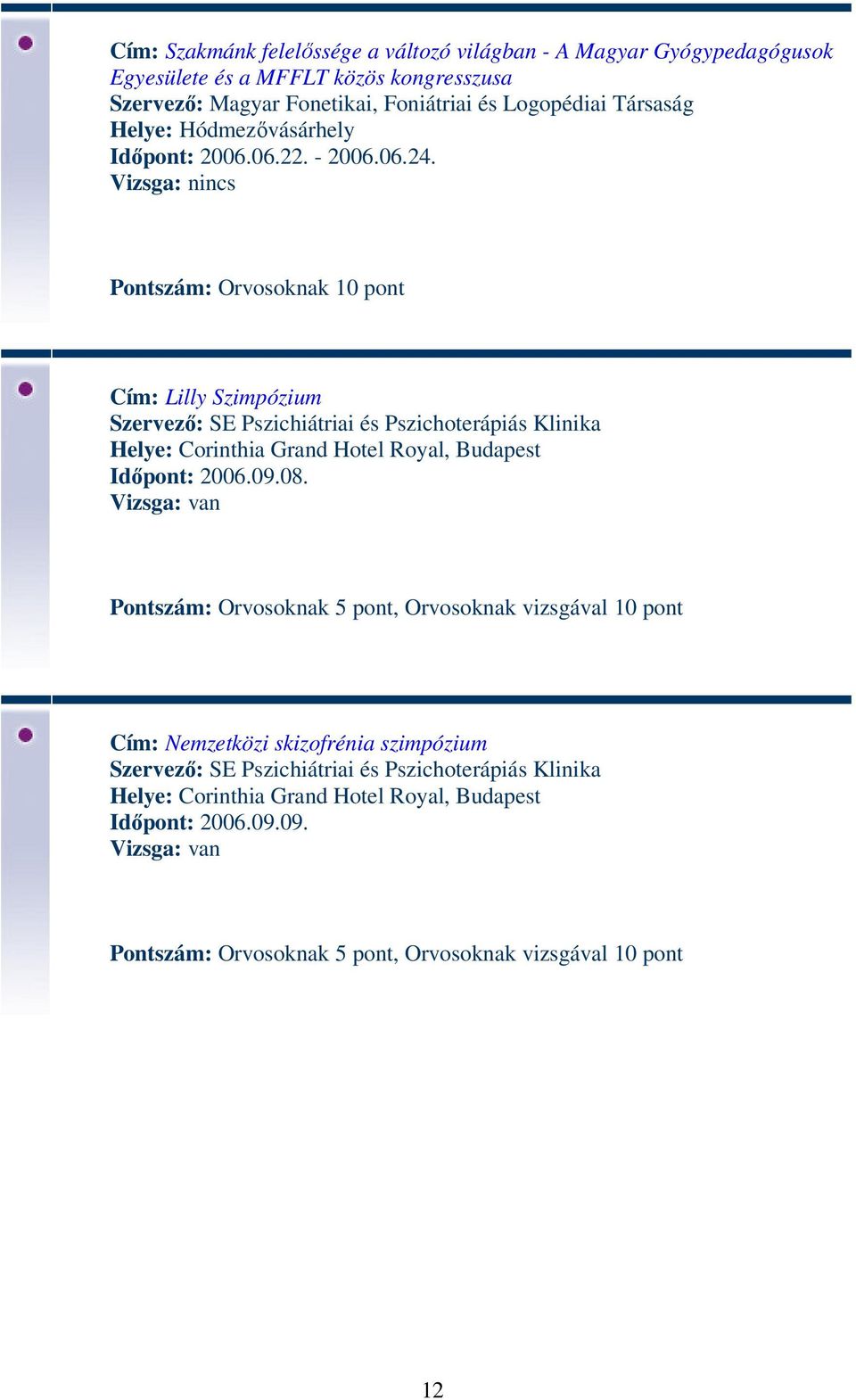 Cím: Lilly Szimpózium Szervező: SE Pszichiátriai és Pszichoterápiás Klinika Helye: Corinthia Grand Hotel Royal, Budapest Időpont: 2006.09.08.