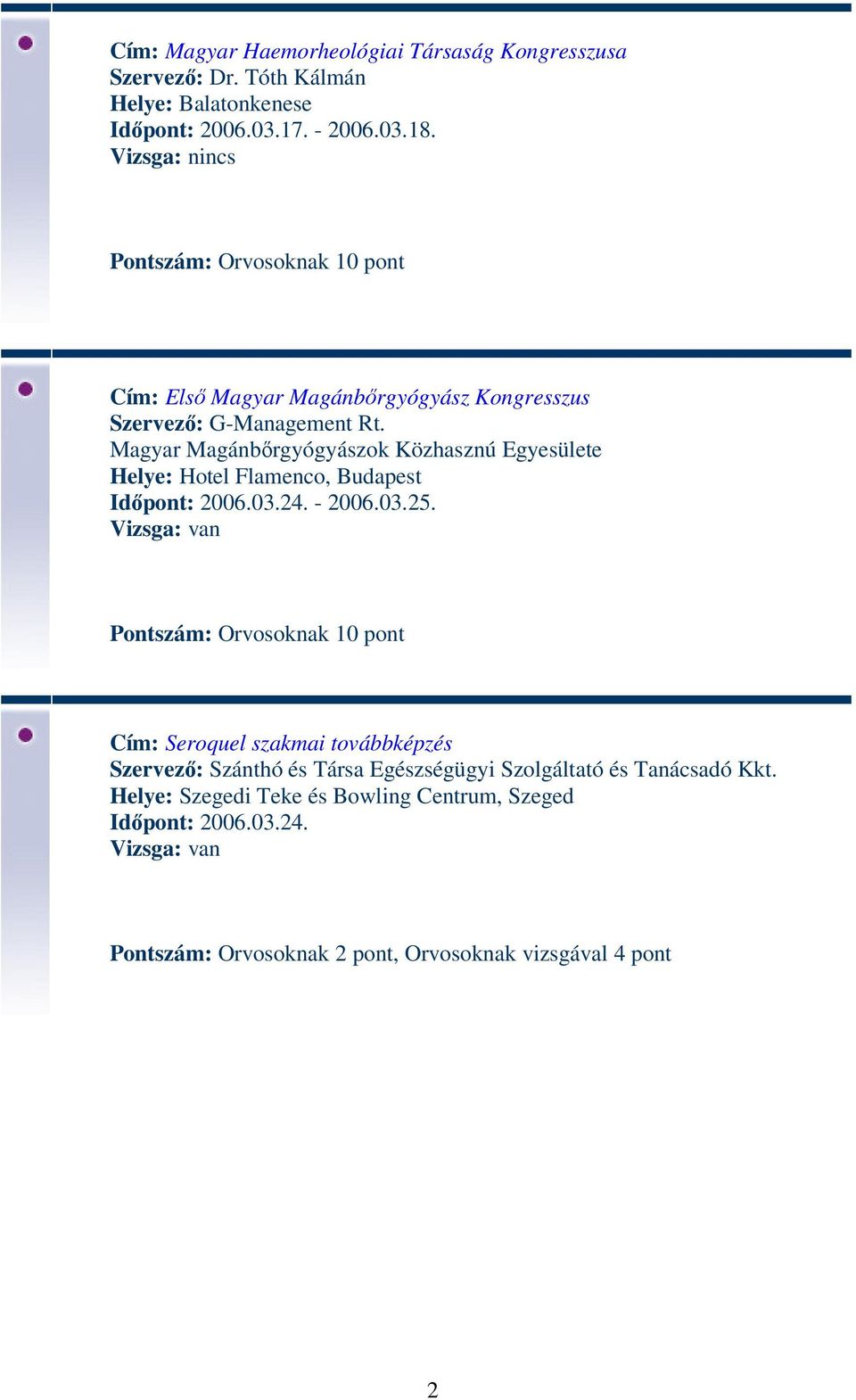 Magyar Magánbőrgyógyászok Közhasznú Egyesülete Helye: Hotel Flamenco, Budapest Időpont: 2006.03.24. - 2006.03.25.