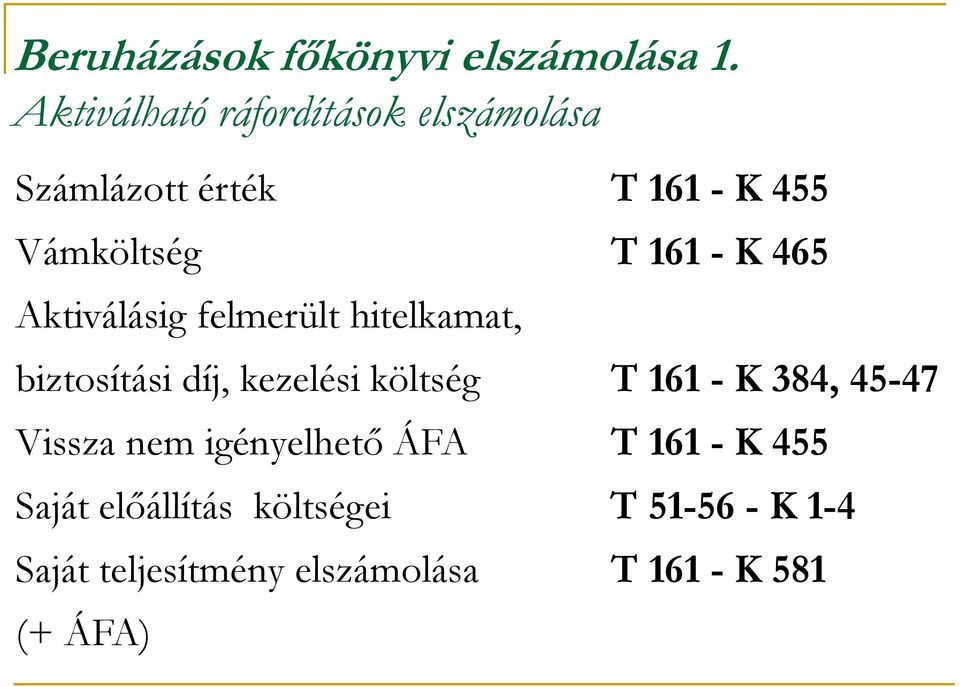 465 Aktiválásig felmerült hitelkamat, biztosítási díj, kezelési költség T 161 - K 384,