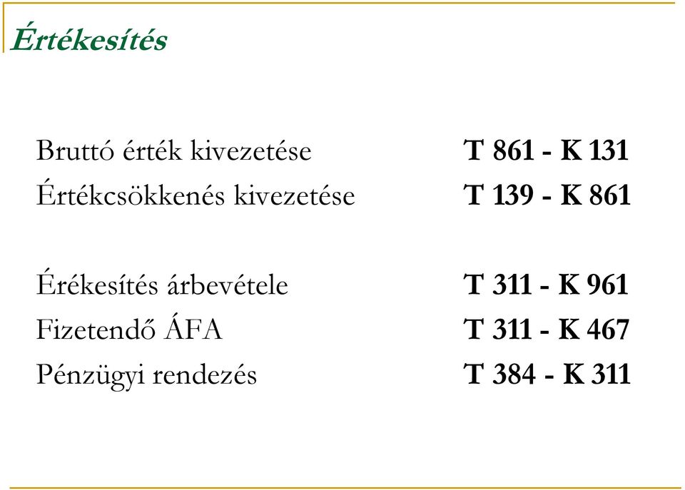 Érékesítés árbevétele T 311 - K 961 Fizetendő