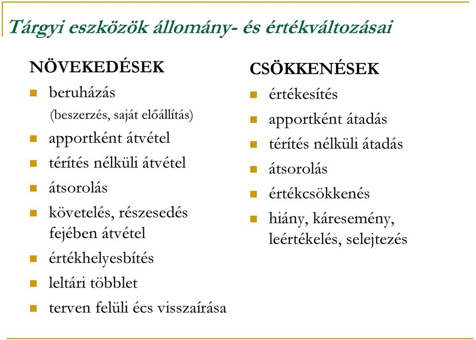 átvétel értékhelyesbítés leltári többlet terven felüli écs visszaírása CSÖKKENÉSEK értékesítés