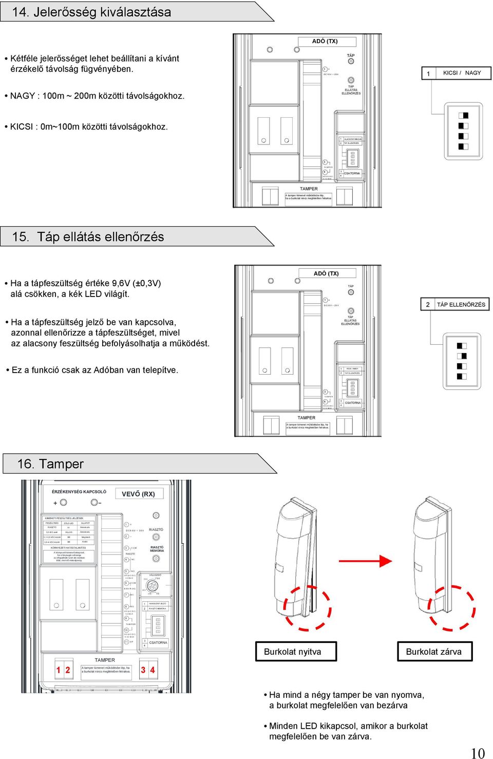 TÁP ELLÁTÁS ELLENŐRZÉS KICSI : 0m~00m közötti távolságokhoz. ALACSONY/MAGAS A tamper kimenet működésbe lép, ha a burkolat nincs megfelelően felrakva 5.