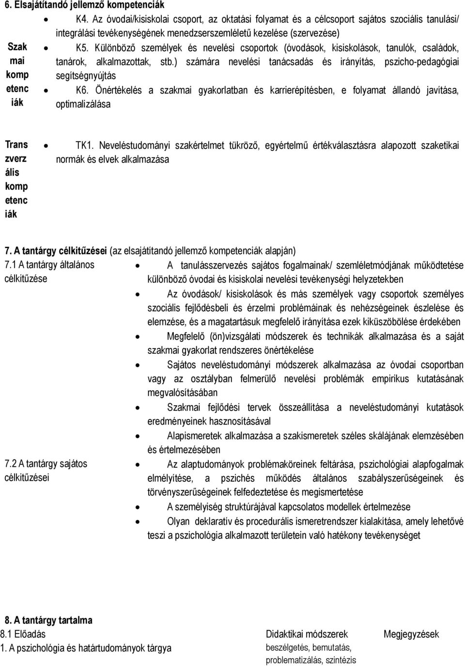 Különböző személyek és nevelési csoportok (óvodások, kisiskolások, tanulók, családok, tanárok, alkalmazottak, stb.) számára nevelési tanácsadás és irányítás, pszicho-pedagógiai segítségnyújtás K6.